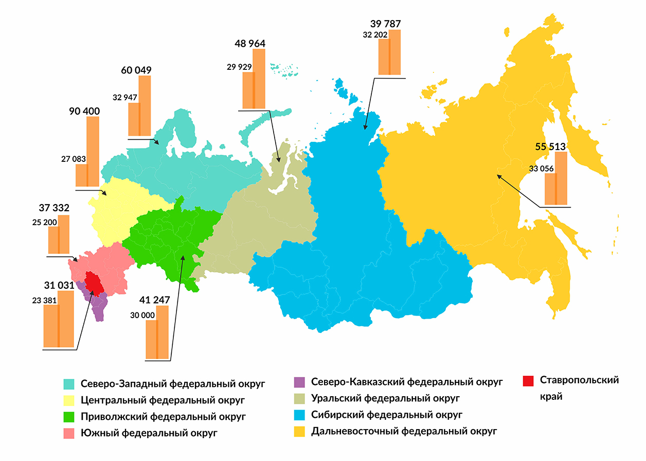 Цены на дома в россии купить жилье в литве
