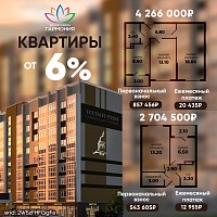 Квартира со тавкой от 6% годовых доступна!!!