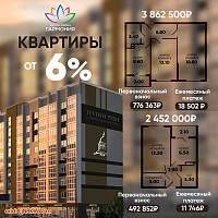 Квартира со тавкой от 6% годовых доступна!!!