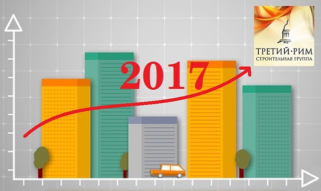 Рынок недвижимости в 2017 году: прогноз и тенденции